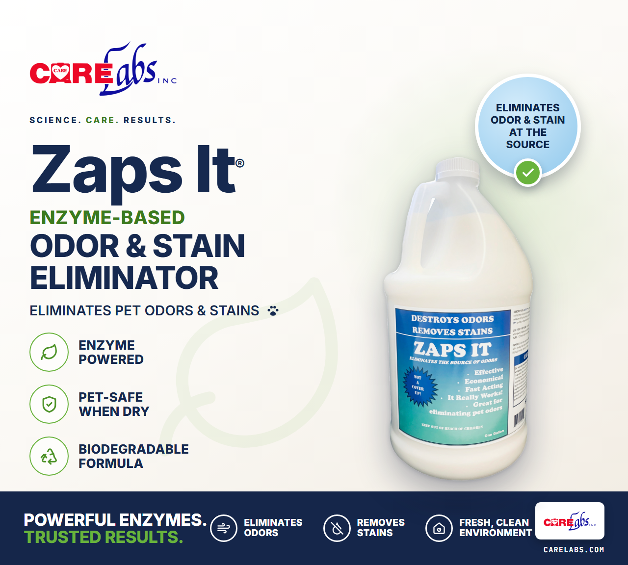 Zaps It Concentrate Natural Pet Professional Bio-enzymatic Odor Eliminator & Stain Remover (1 Gallon)
